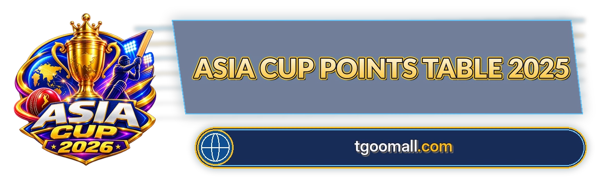 Asia Cup Points Table 2025